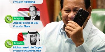 Prabowo Gunakan Momentum Idulfitri Perkuat Hubungan dengan Negara Sahabat