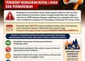 Puncak Musim Kemarau, BPBD Balangan Ingatkan Warga Waspada Karhutla