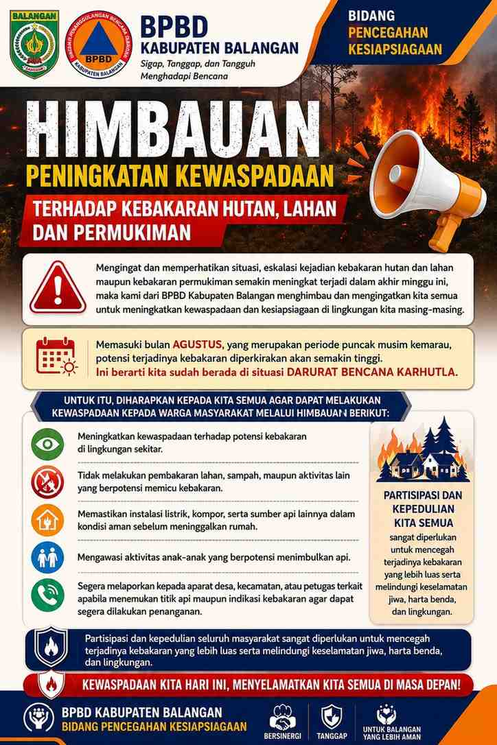 Puncak Musim Kemarau, BPBD Balangan Ingatkan Warga Waspada Karhutla