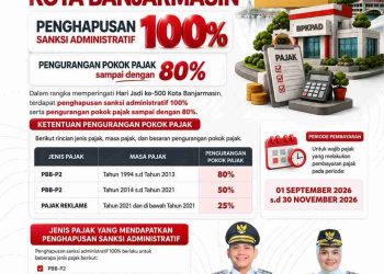 Kabar Baik! Tunggakan Pajak Lama di Banjarmasin Dapat Keringanan, Sanksi Dihapus 100 Persen