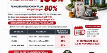 Kabar Baik! Tunggakan Pajak Lama di Banjarmasin Dapat Keringanan, Sanksi Dihapus 100 Persen