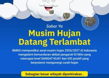 Awal Musim Hujan 2026 Mundur, Puncak Musim Basah Diprediksi Akhir Tahun